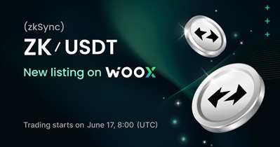 ZkSync to Be Listed on WOO X