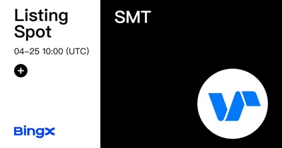 Swarm Markets to Be Listed on BingX on April 25th