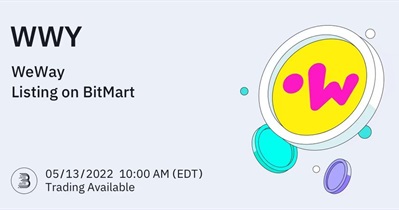 Listing on BitMart