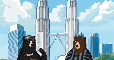 Berachain BERA to Host Meetup in Kuala Lumpur on July 20th