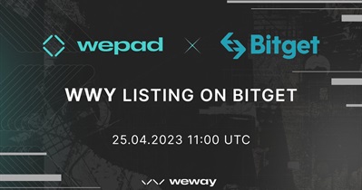Listing on Bitget