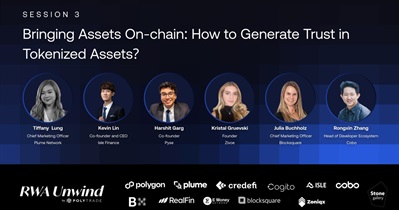Blocksquare to Participate in RWAUnwind in Singapore on September 16th