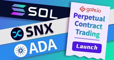 Perpetual Contract Trading on Gate.io