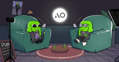 Ao Computer to Hold AMA on X on April 3rd