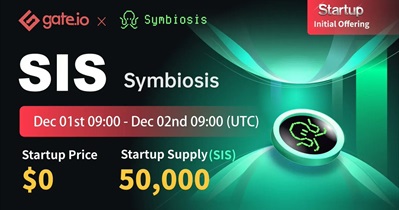 Listing on Gate.io
