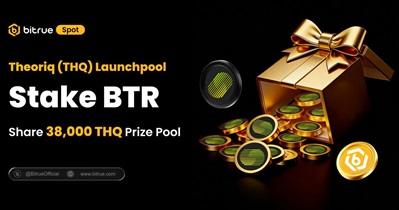 Theoriq to Be Listed on Bitrue