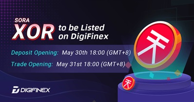 Listing on DigiFinex
