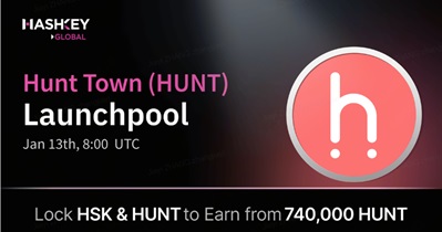 HUNT to Be Listed on HashKey Global