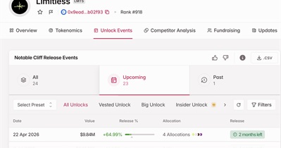64.99% of LMTS Tokens Will Be Unlocked on October, 22
