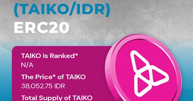 Taiko to Be Listed on Indodax