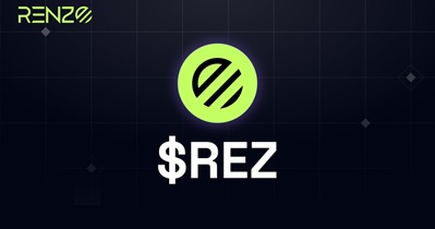 Renzo to Be Listed on Binance on April 30th