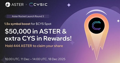 Cysic to Be Listed on Aster