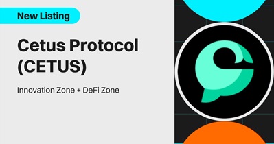 Cetus Protocol to Be Listed on Bitget on December 7th
