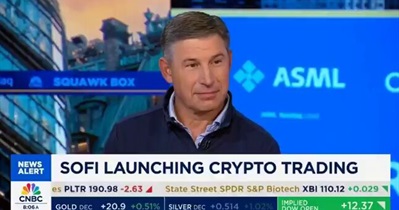 Solana Partners With SoFi