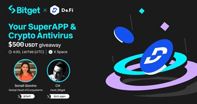 De.Fi to Hold AMA on X on February 1st