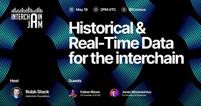 Cosmos to Hold AMA on X on May 16th