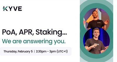 KYVE Network to Hold AMA on X on February 5th