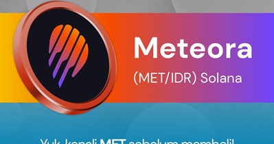 Meteora to Be Listed on INDODAX on January 22nd