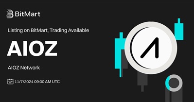 AIOZ Network to Be Listed on BitMart