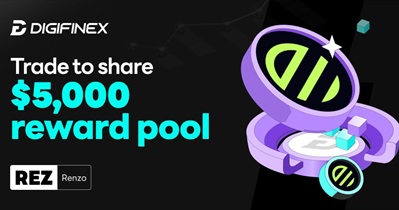 Renzo to Be Listed on DigiFinex