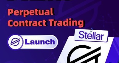 Perpetual Contracts on Gate.io