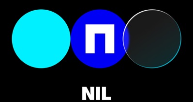 Nillion to Be Listed on Bitget
