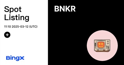 BankrCoin to Be Listed on BingX