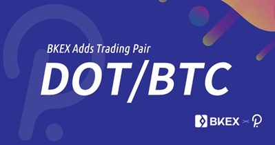 Listing on BKEX