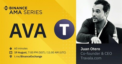 AMA on Binance Telegram