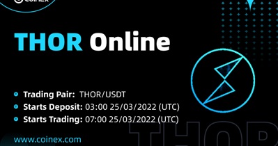 Listing on CoinEx