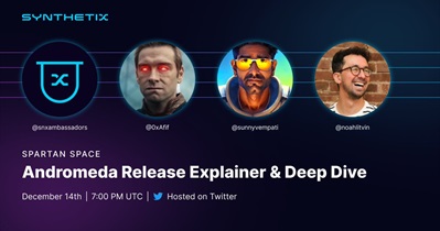 Synthetix Network Token to Hold AMA on X on December 14th