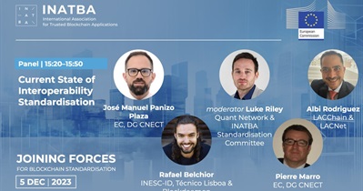 Quant to Participate in INATBA on December 5th