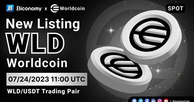 Listing on Biconomy Exchange