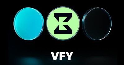 ZkVerify to Be Listed on Bitget