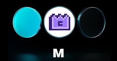 MemeCore to Be Listed on Bitget on July 3rd