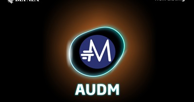 Macropod to Be Listed on Blynex