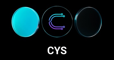 Cysic to Be Listed on Bitget