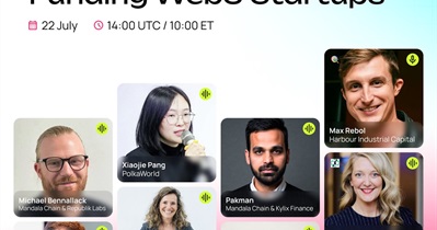 Polkadot to Hold AMA on X on July 22nd