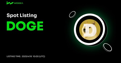 Dogecoin to Be Listed on Websea on April 18th