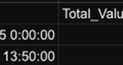 THORChain to Release Upgrade 3.9 on July 31st