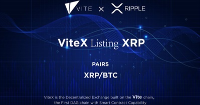 Listing on ViteX