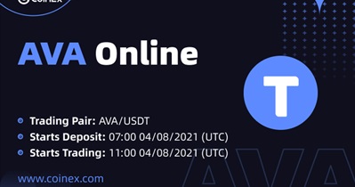 Listing on CoinEx