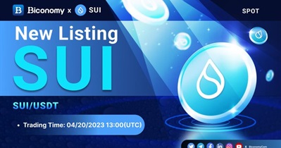 Listing on Biconomy Exchange