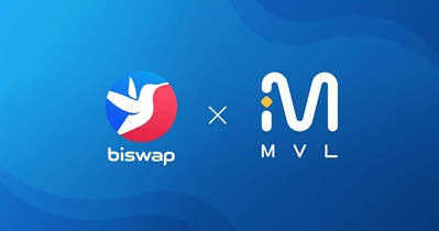 Listing on Biswap