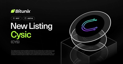 Cysic to Be Listed on Bitunix