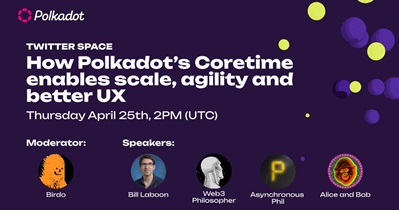 Polkadot to Hold AMA on X on April 25th