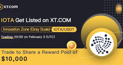 Listing on XT.COM