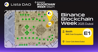 Lista DAO to Participate in Binance Blockchain Week in Dubai