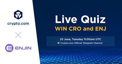 Live Quiz on Сrypto.com Telegram