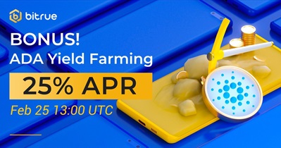 Yield Farming on Bitrue